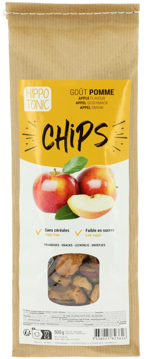 Chips Hippotonic